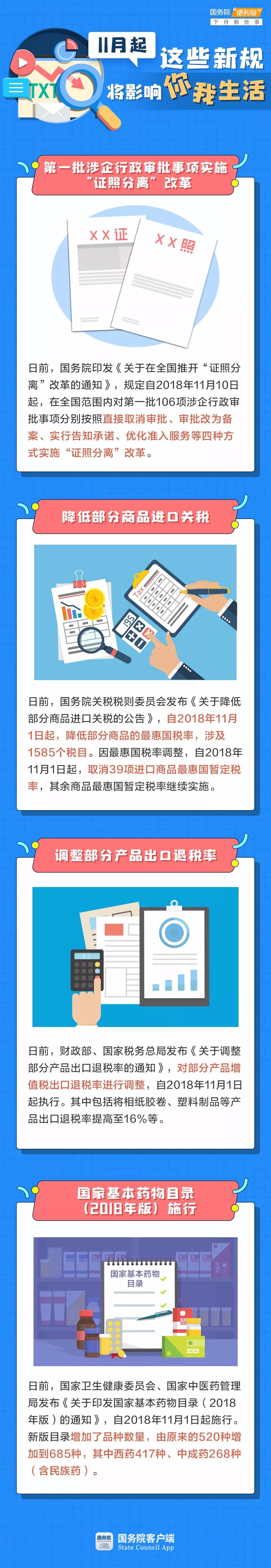 2019年浙江公務(wù)員考試時(shí)政：11月新規(guī)將影響你我生活