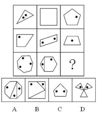 國考圖形推理如何快速區(qū)分點、線、角考點？