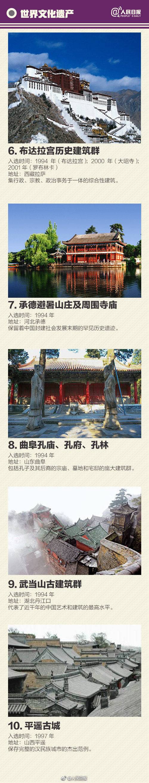 收藏！常識(shí)積累：55處中國(guó)“世界級(jí)遺產(chǎn)”全名錄！