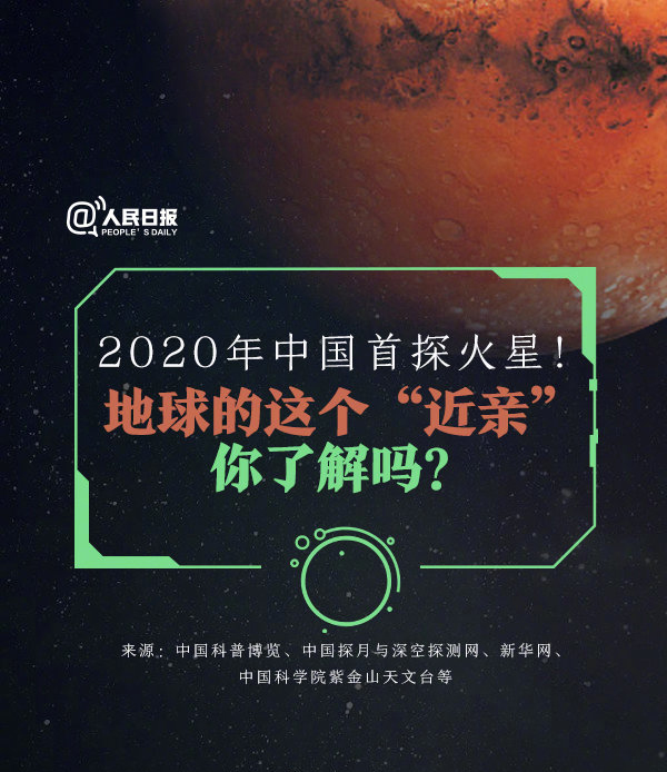 2020年浙江公務(wù)員考試常識積累：關(guān)于火星探測你了解多少