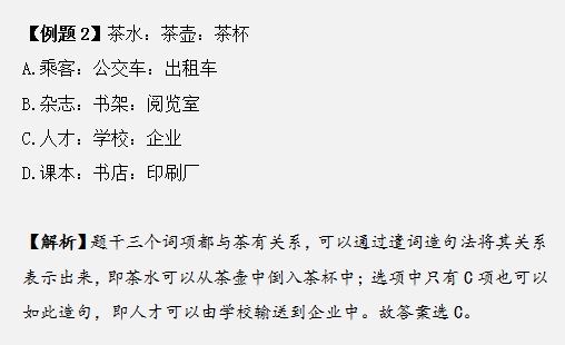 掌握這幾種方法，浙江省考行測(cè)類(lèi)比推理拿滿分！