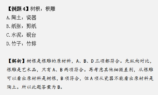 掌握這幾種方法，浙江省考行測(cè)類(lèi)比推理拿滿分！