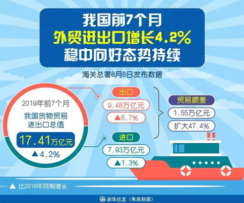 2020年浙江公務(wù)員考試時(shí)政：一周大事速覽！