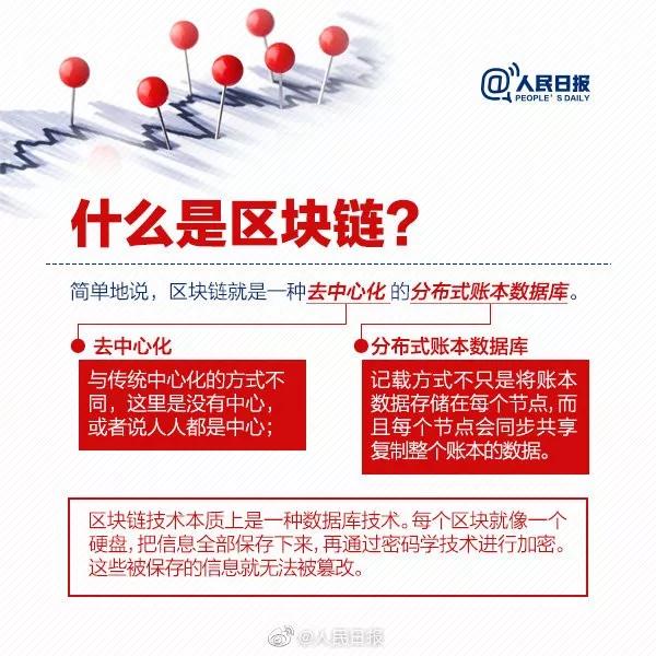 常識積累：什么是區(qū)塊鏈？