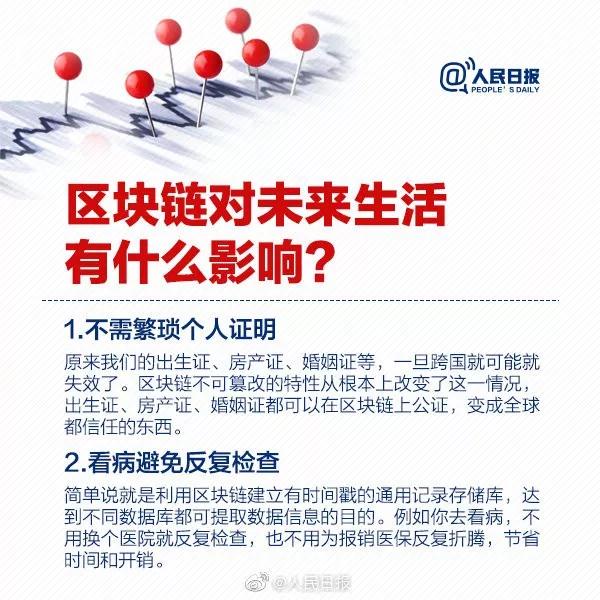 常識積累：什么是區(qū)塊鏈？